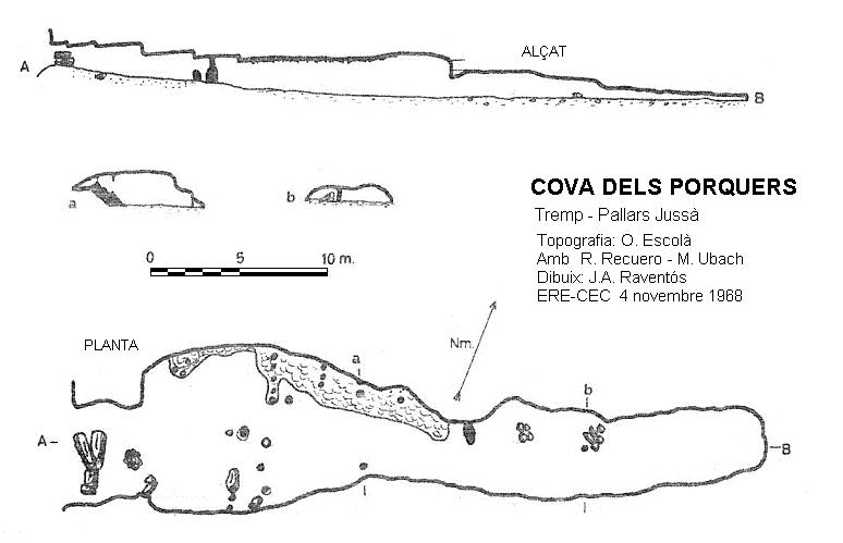 topo 0: Cova dels Porquers