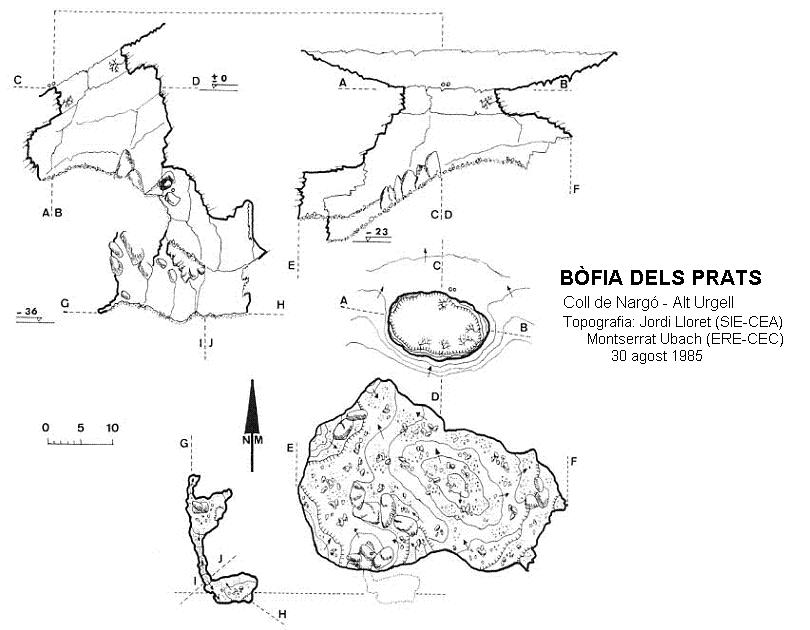 topo 1: Bòfia dels Prats