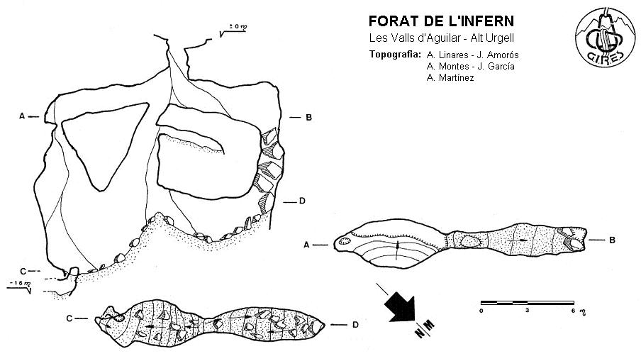 topo 0: Forat de l'Infern