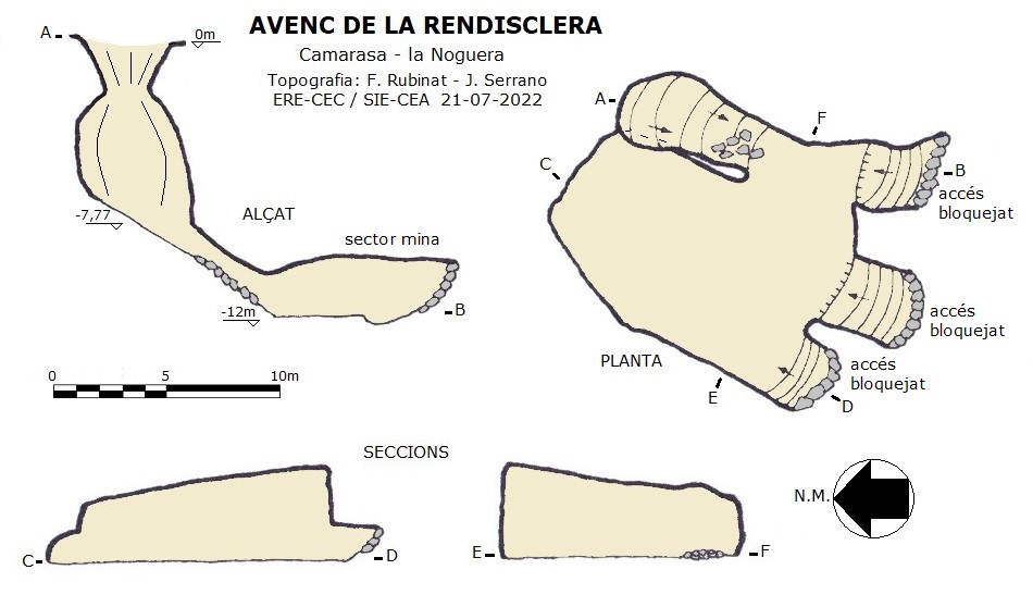 topo 0: Avenc de la Rendisclera