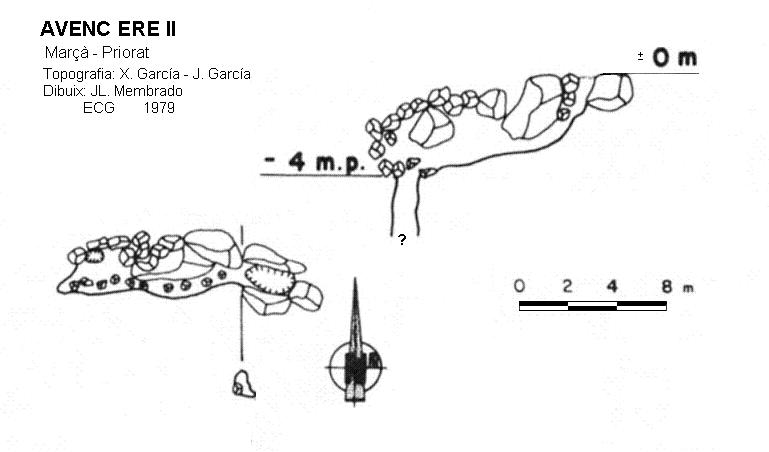 topo 0: Avenc Ere Ii