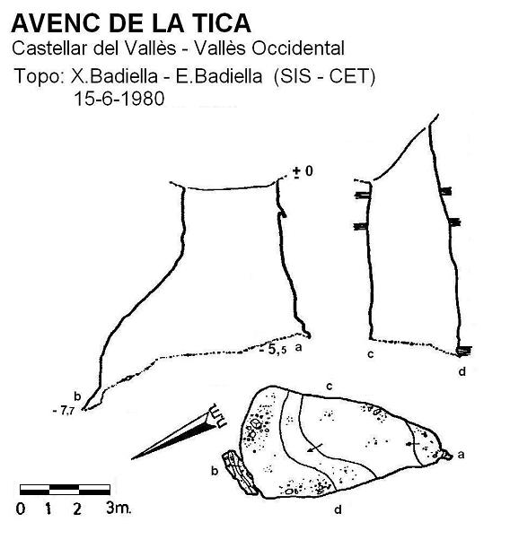 topo 0: Avenc de la Tica