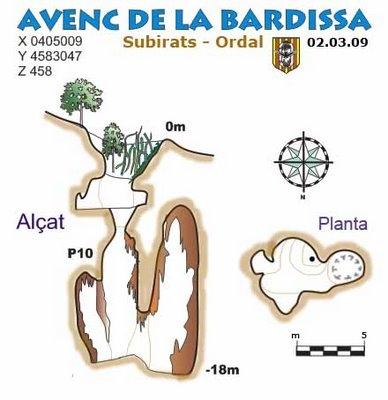 topo 0: Avenc de la Bardissa