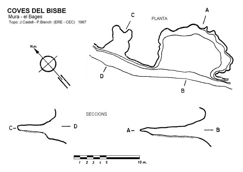 topo 0: Coves del Bisbe