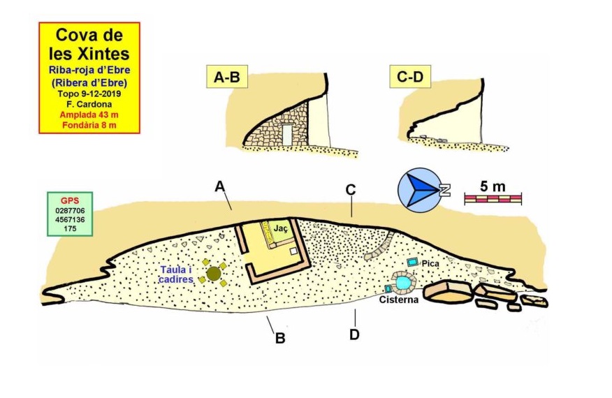 topo 0: Cova de les Xintes