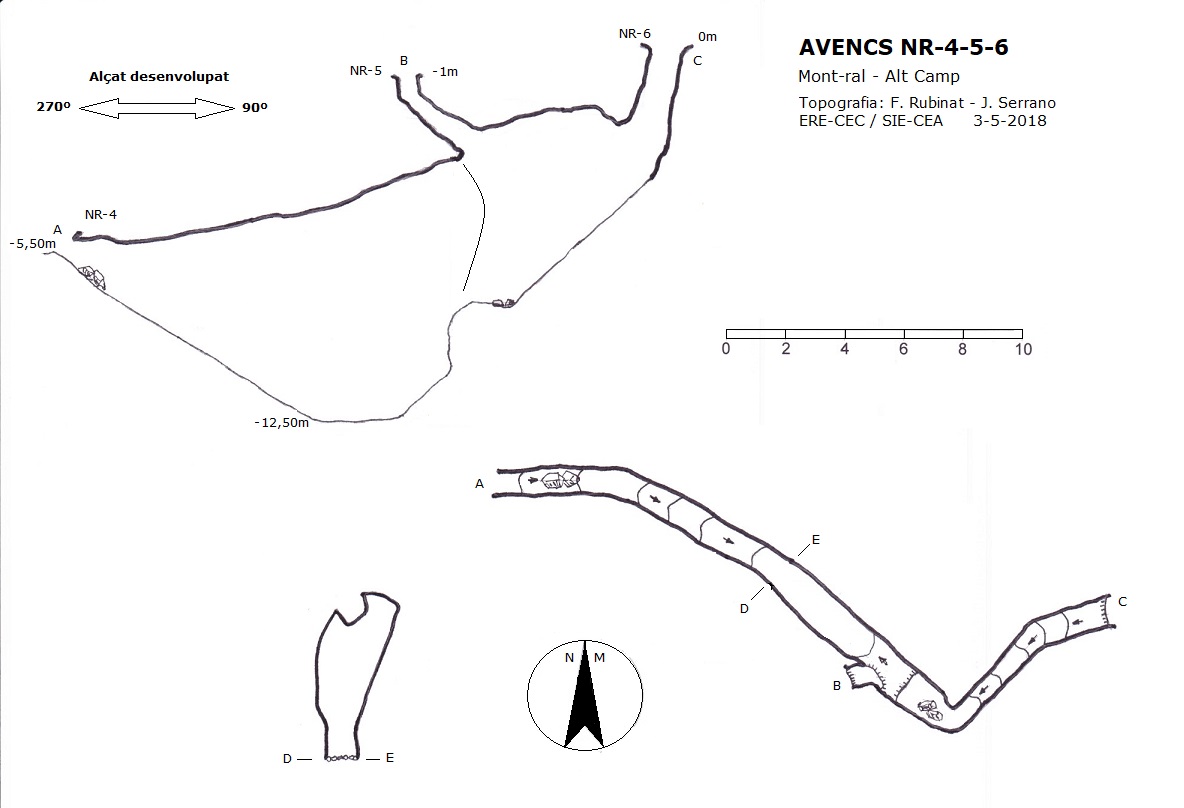 topo 0: Avencs Nr-4-5-6