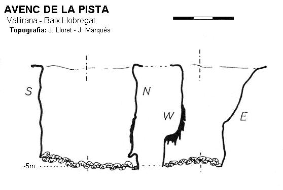 topo 0: Avenc de la Pista