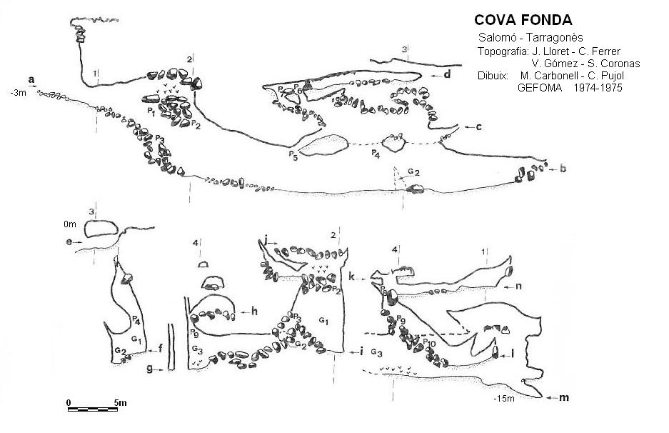 topo 1: Cova Fonda