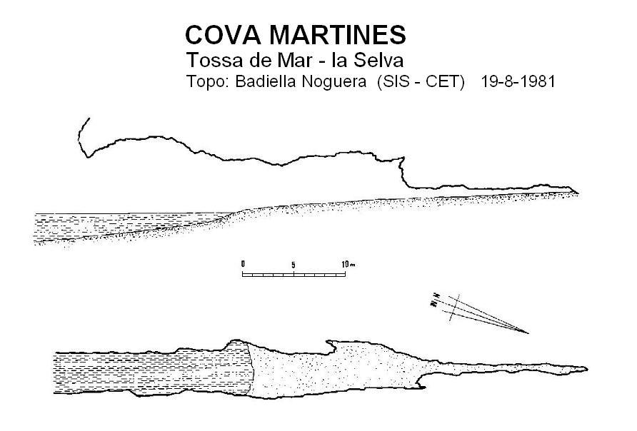 topo 0: Cova Martines