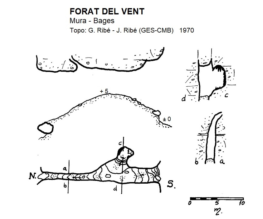 topo 0: Forat del Vent