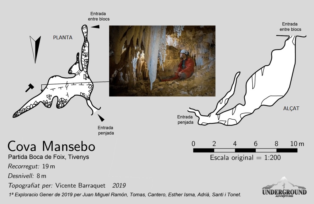 topo 0: Cova Mansebo