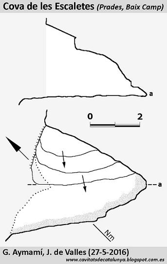 topo 0: Cova de les Escaletes