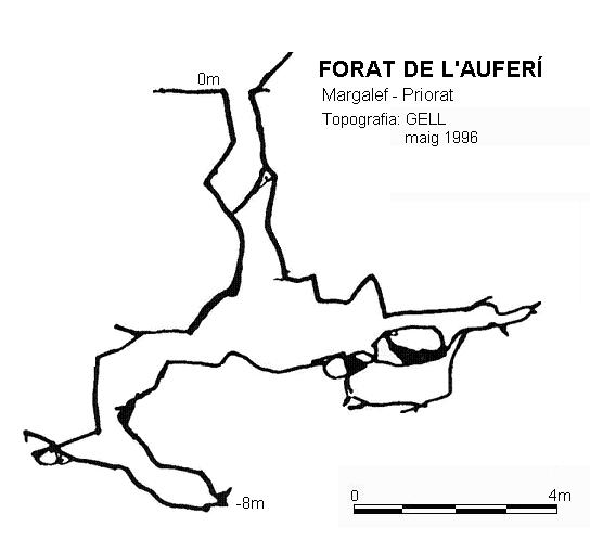 topo 0: Forat de l'Auferí