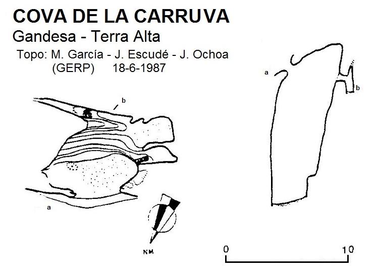 topo 0: Cova de la Carruva