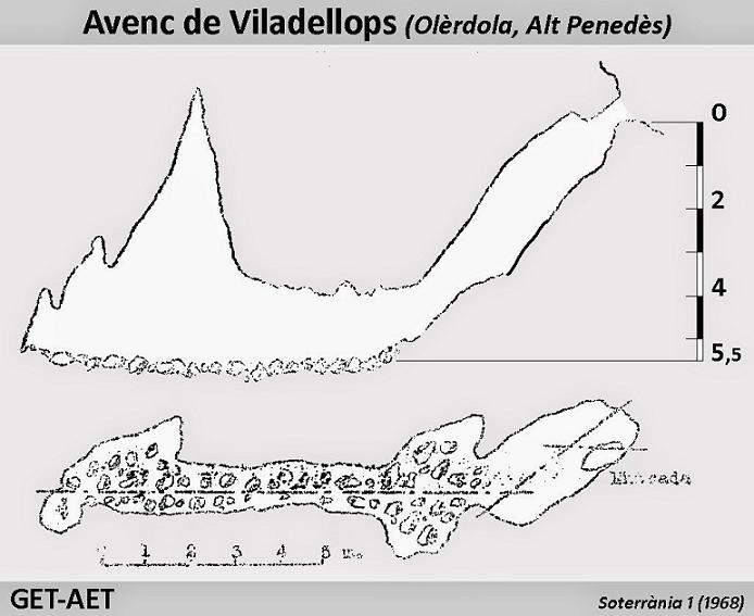 topo 2: Avenc de Viladellops