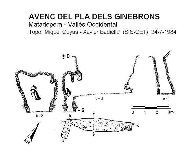 topo 0: Avenc del Pla dels Ginebrons