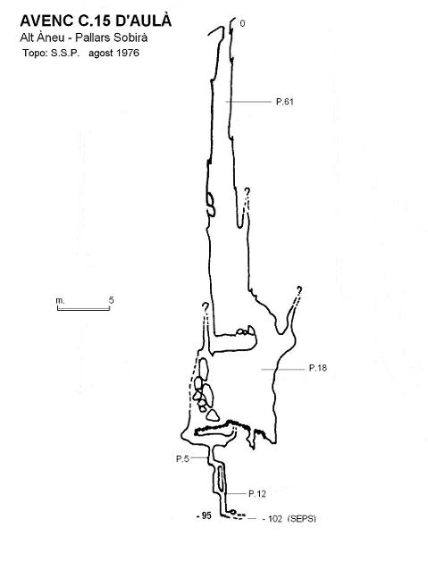 topo 0: Avenc C.15 d'Aulà