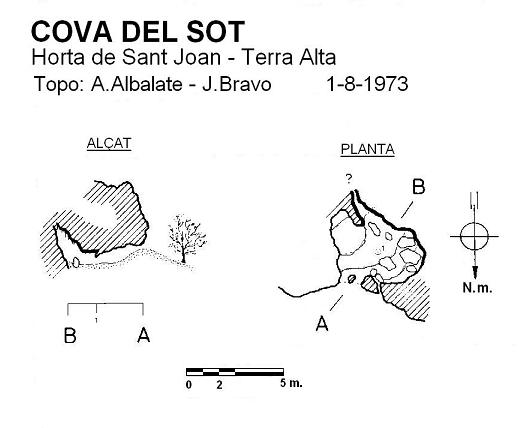 topo 0: Cova del Sot