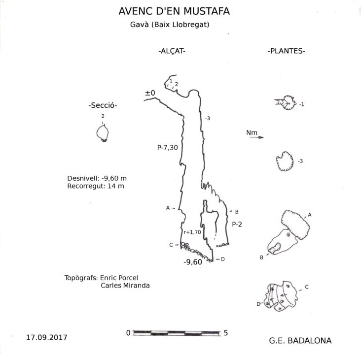 topo 1: Avenc del Mustafà