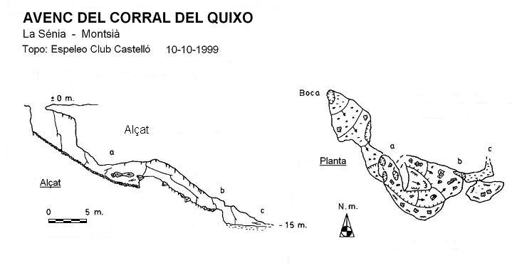 topo 0: Avenc del Corral del Quixo