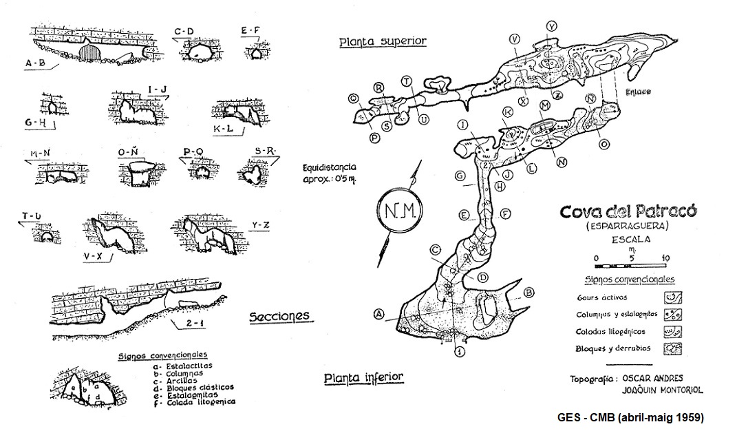 topo 1: Cova del Petrecó