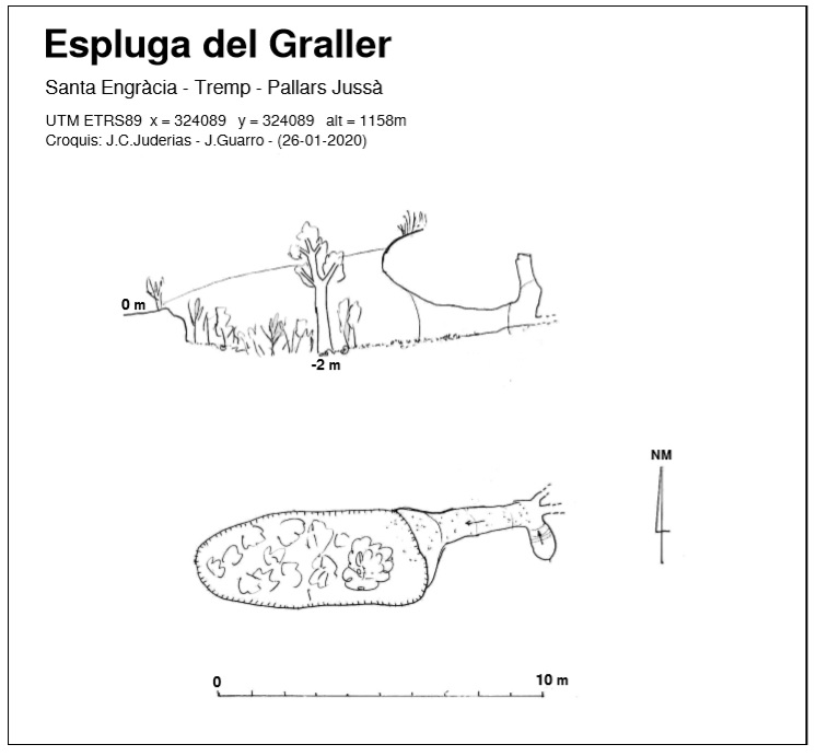 topo 0: Espluga del Graller