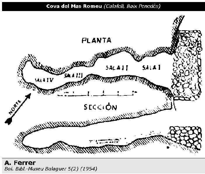 topo 1: Cova del Mas Romeu