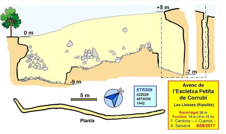 topo 1: Avenc de l'escletxa Petita de Corrubí