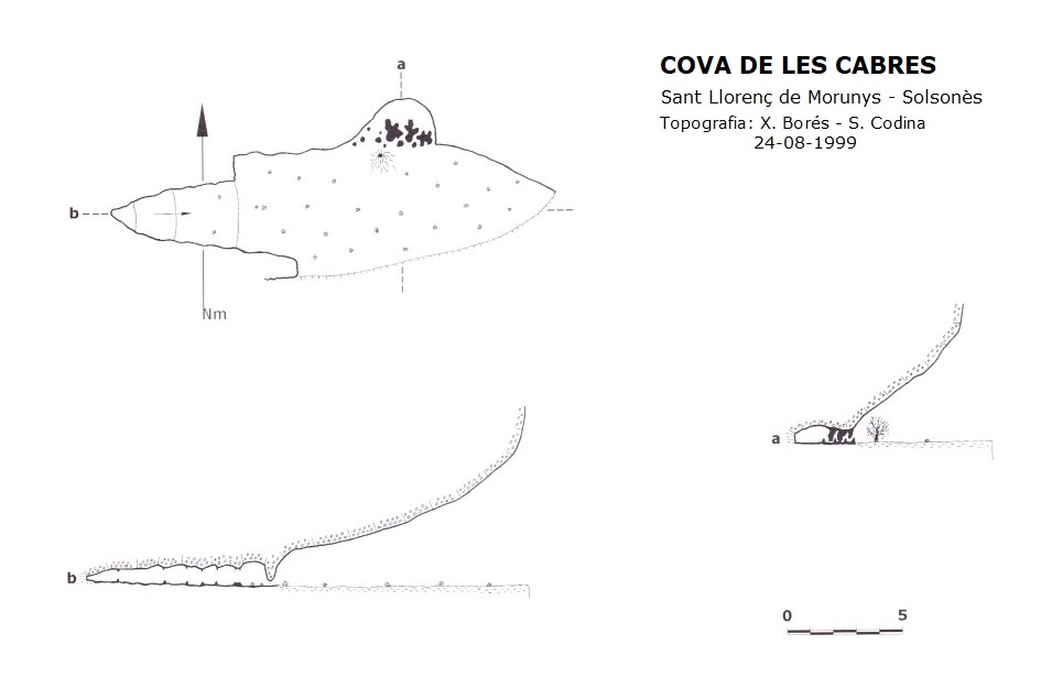 topo 3: Balmes del Cingle de Lord