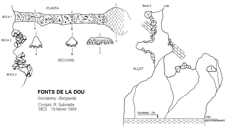 topo 0: la Dou del Bastareny