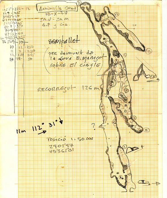 topo 1: Cova de l'Aumidiella Gran