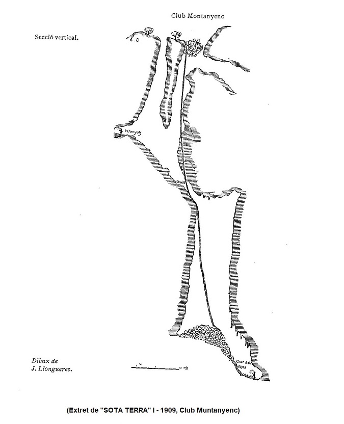 topo 5: Pouetons de les Agulles