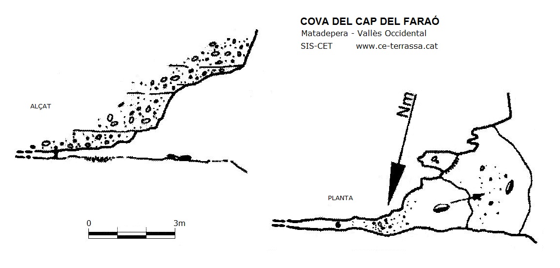 topo 0: Cova del Cap del Faraó