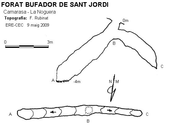 topo 0: Forat Bufador de Sant Jordi