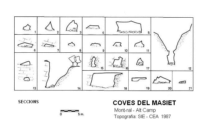 topo 1: Coves del Masiet