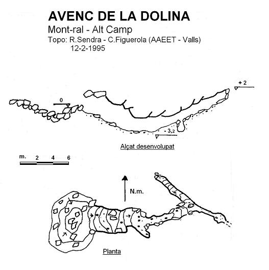 topo 0: Avenc de la Dolina