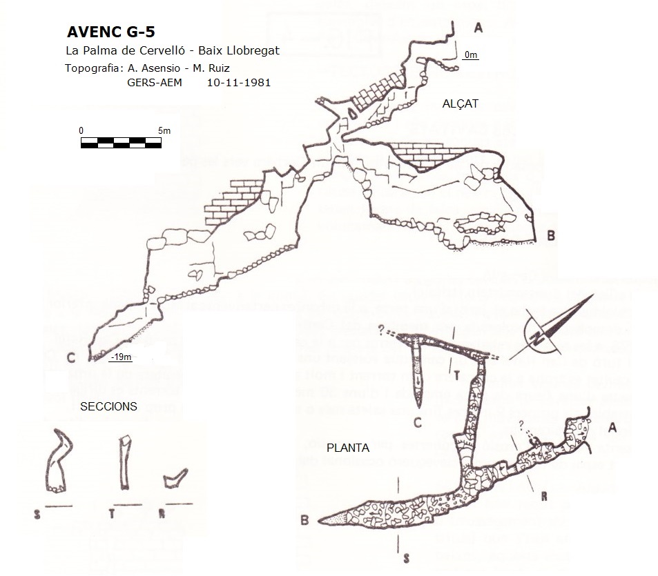 topo 0: Avenc G-5