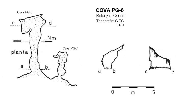 topo 0: Cova Pg-6