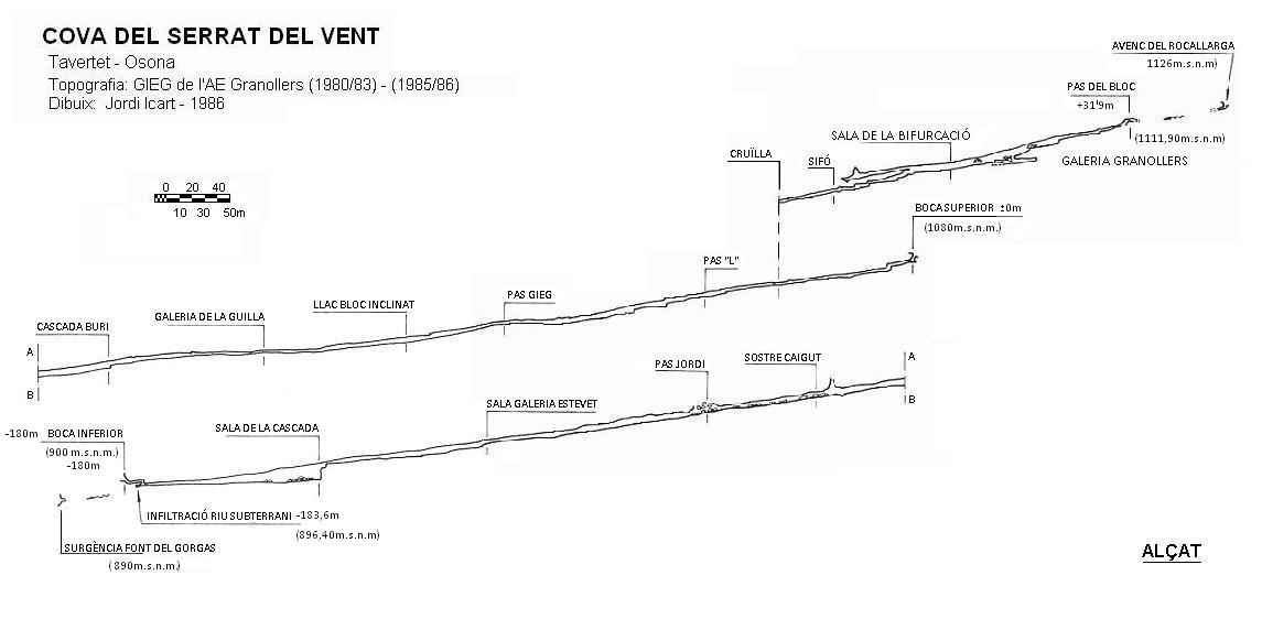 topo 0: Cova del Serrat del Vent