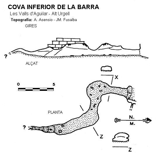 topo 0: Cova Inferior de la Barra