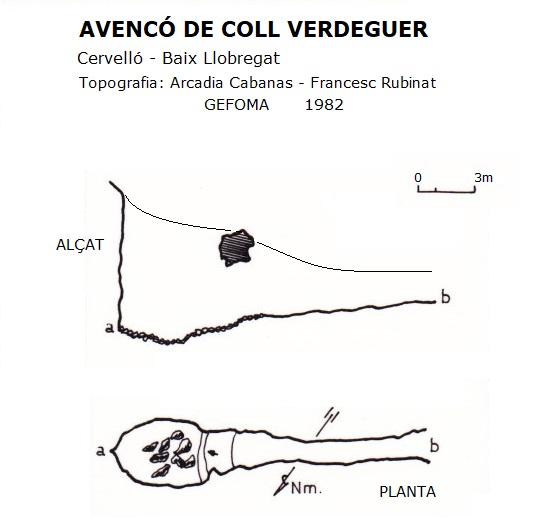 topo 0: Avencó de Coll Verdeguer