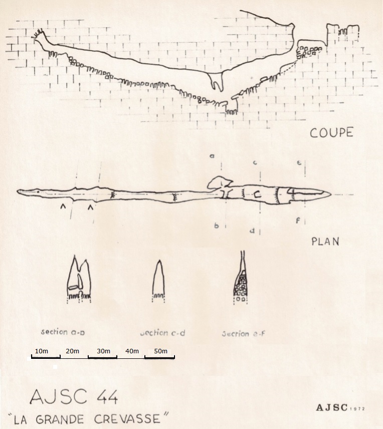 topo 0: Horat Ajsc-44