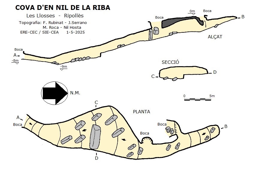 topo 0: Cova d'en Nil de la Riba