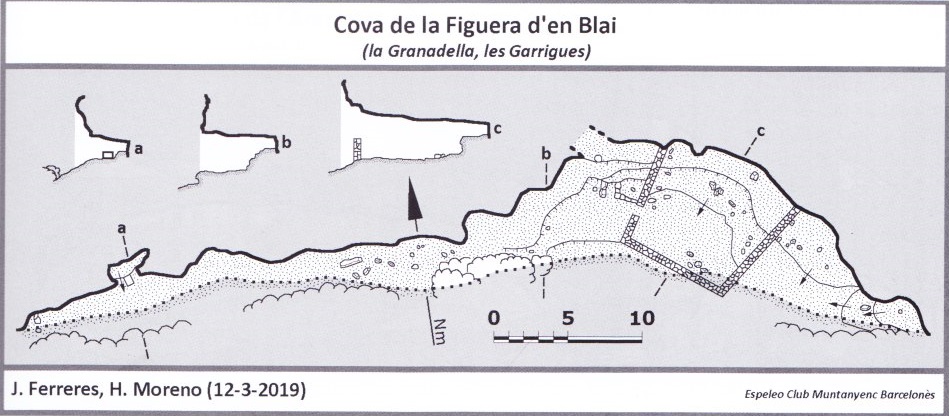 topo 0: Cova de la Figuera d'en Blai