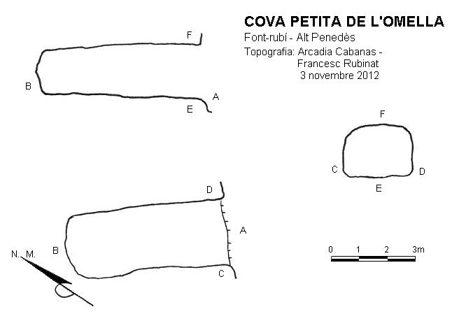 topo 0: Cova Petita de l'Omella