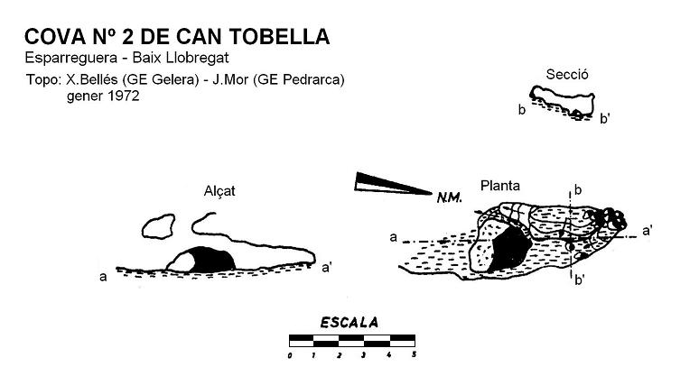 topo 0: Cova Nº2 de Can Tobella