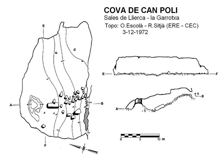 topo 1: Cova de Can Polí