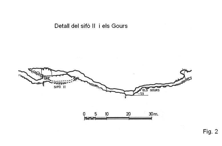 topo 4: Forat de Riu Algars