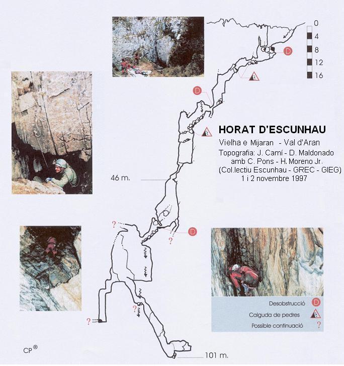 topo 0: Horat d'Escunhau