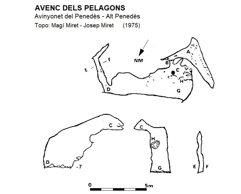 topo 0: Avenc dels Pelagons